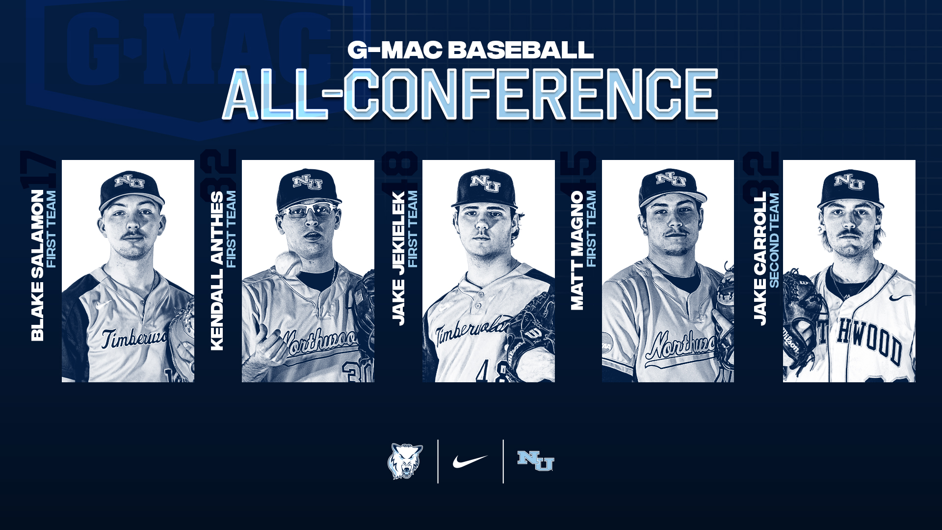 Baseball Places Five On All-Great Midwest Teams