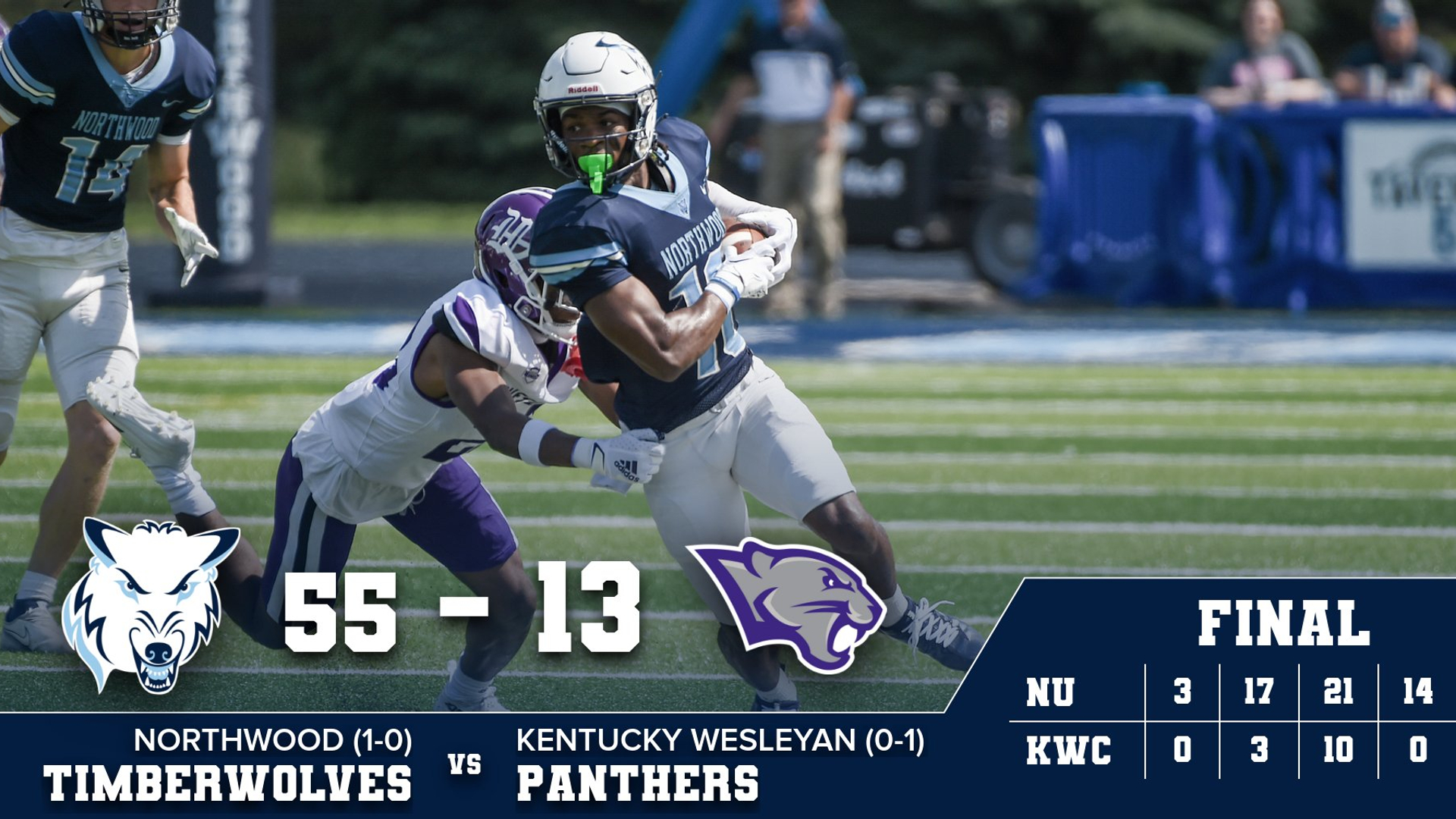 Spreading The Wealth: Football Gets First Win Of The GMAC Era Versus KWC, 55-13