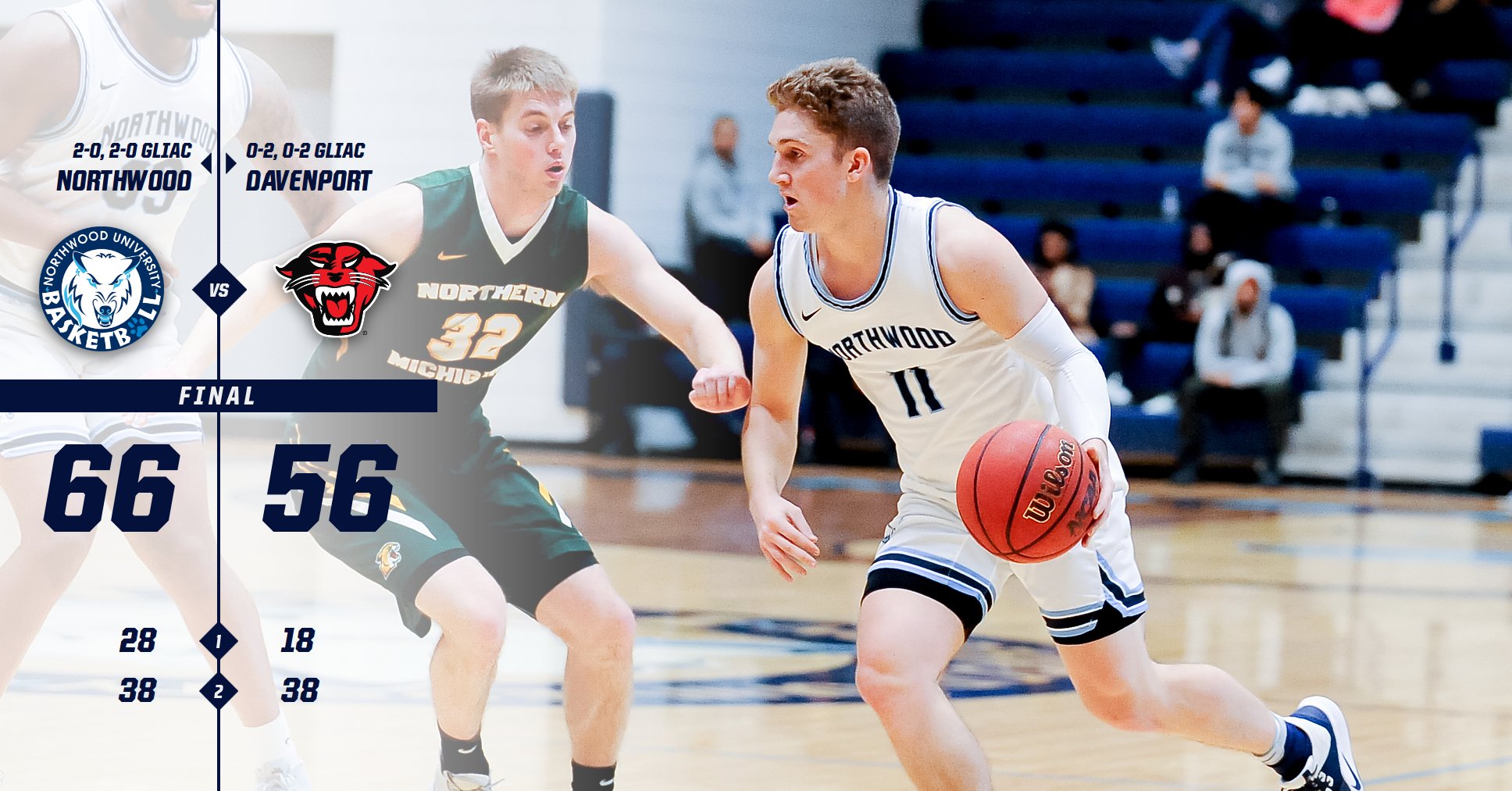 Men's Basketball Improves To 2-0 With 66-56 Win At Davenport
