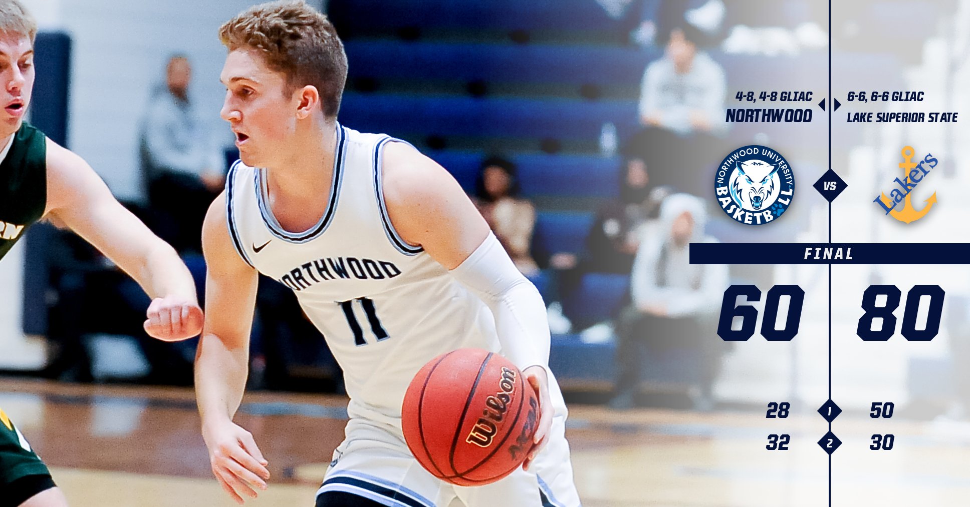 Men's Basketball Drops 80-60 Contest To Lake Superior State