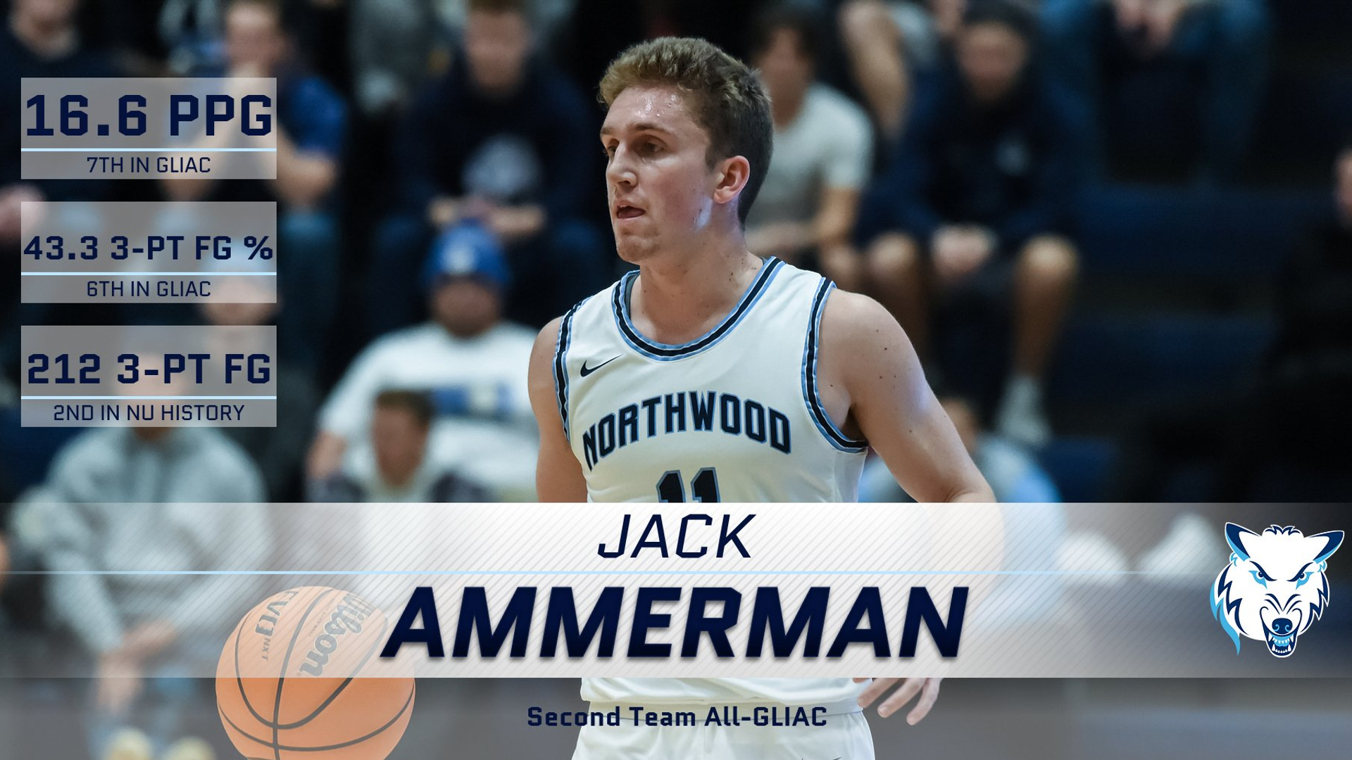 Jack Ammerman Named Second Team All-GLIAC