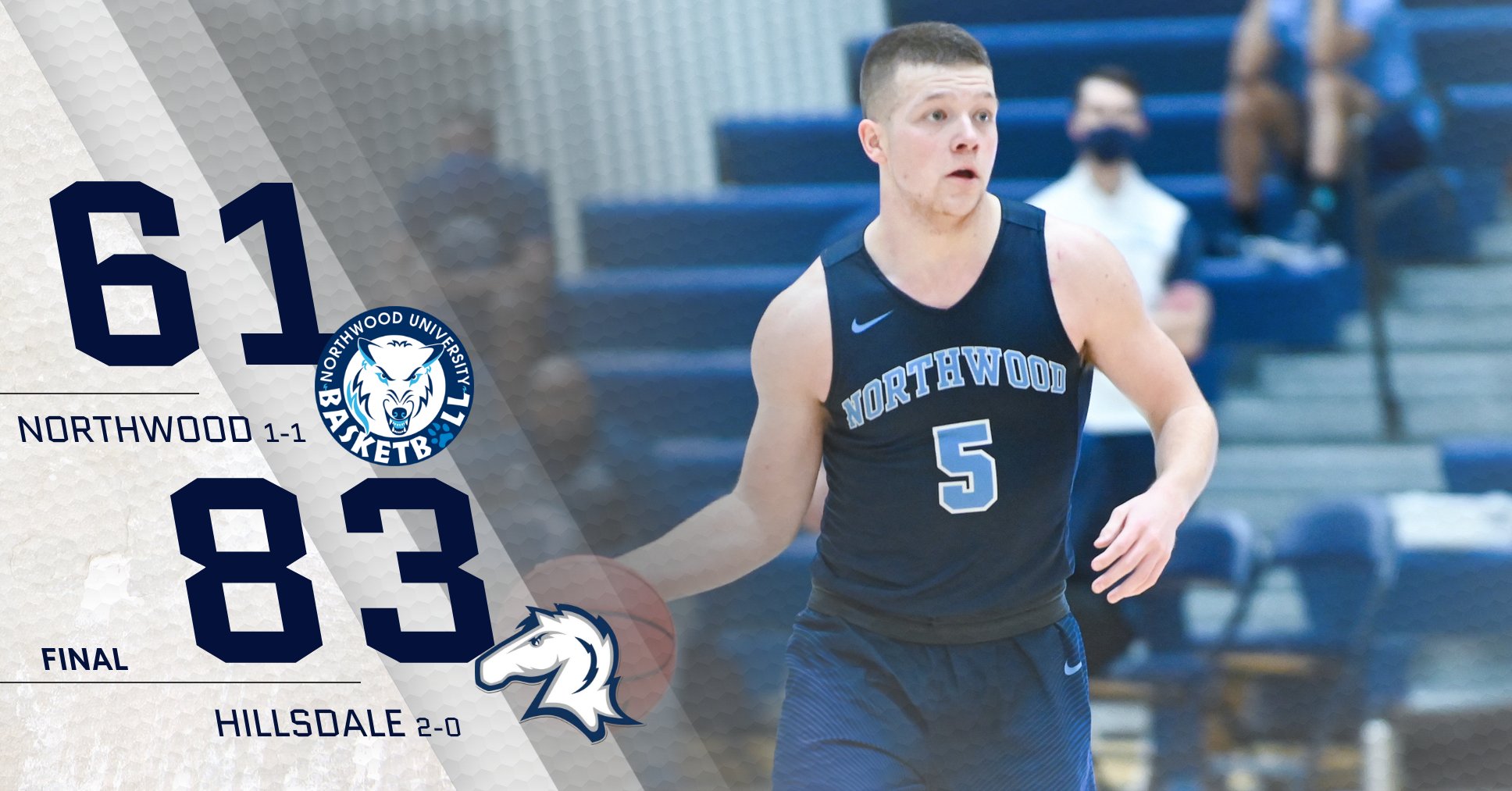Men's Basketball Drops 83-61 Contest To No. 7 Hillsdale