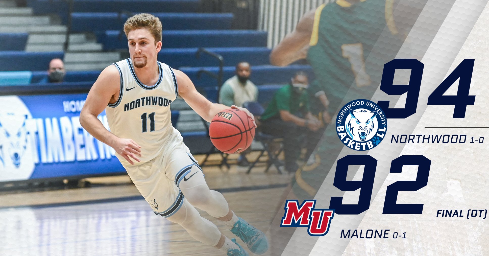 Men's Basketball Opens Season With Thrilling 94-92 Overtime Win Over Malone