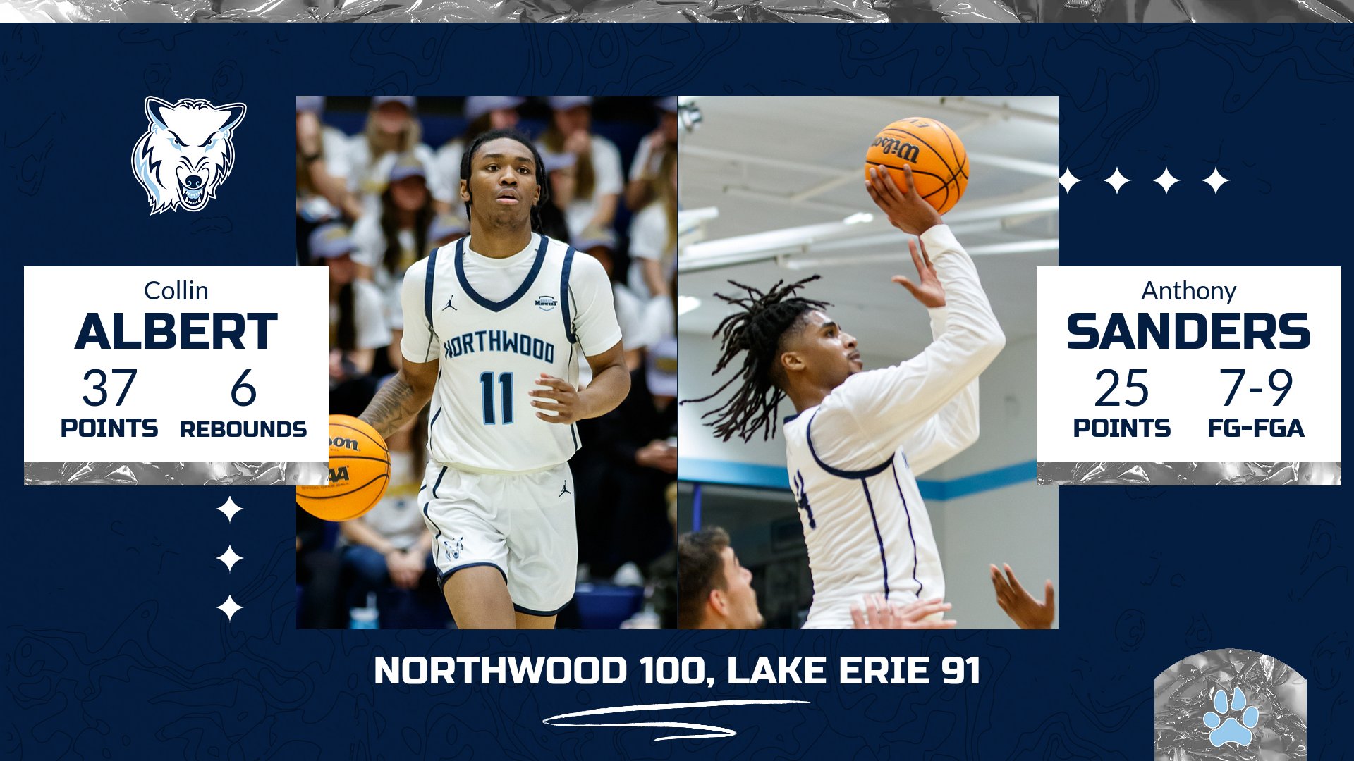 Collin Albert And Anthony Sanders Lead Men's Basketball To 100-91 Win Over Lake Erie