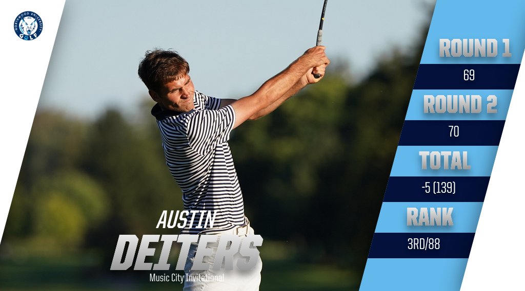 Men's Golf Opens Season With Second Place Finish At Music City Invitational