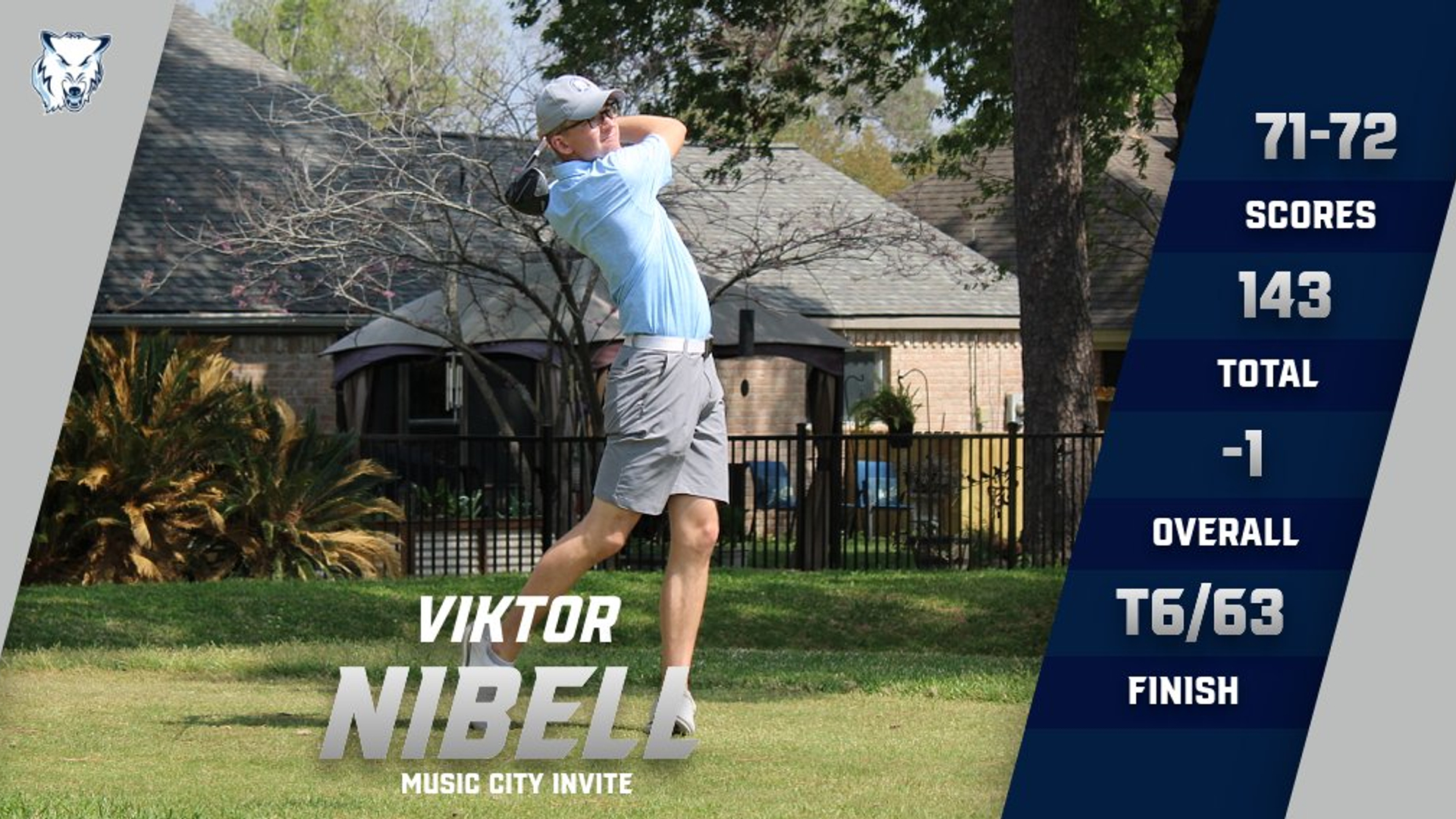 Strong Final Day Gives Men's Golf A Third Place Finish At The Music City Invite