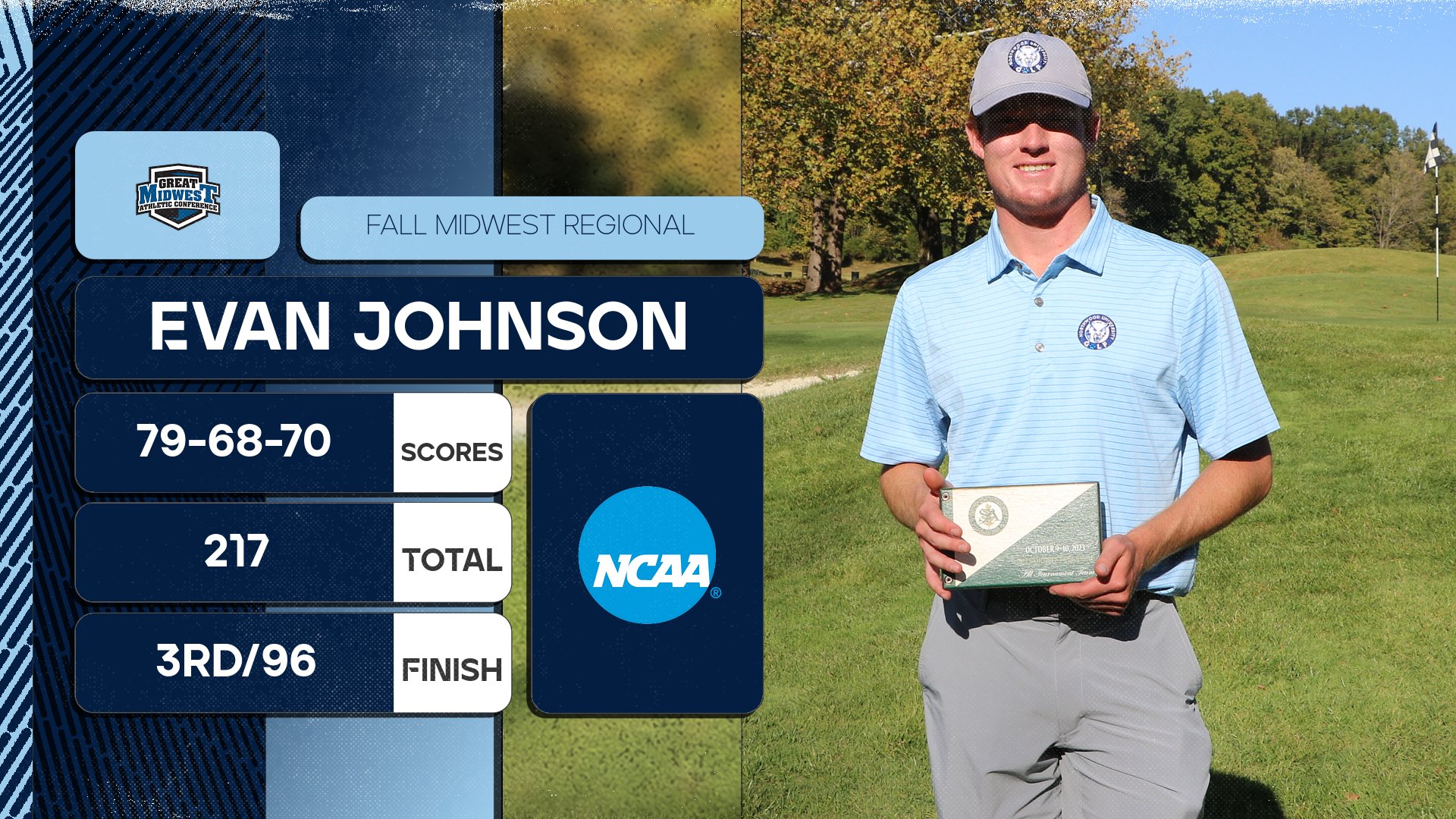 Evan Johnson Leads Men's Golf At Fall Midwest Regional