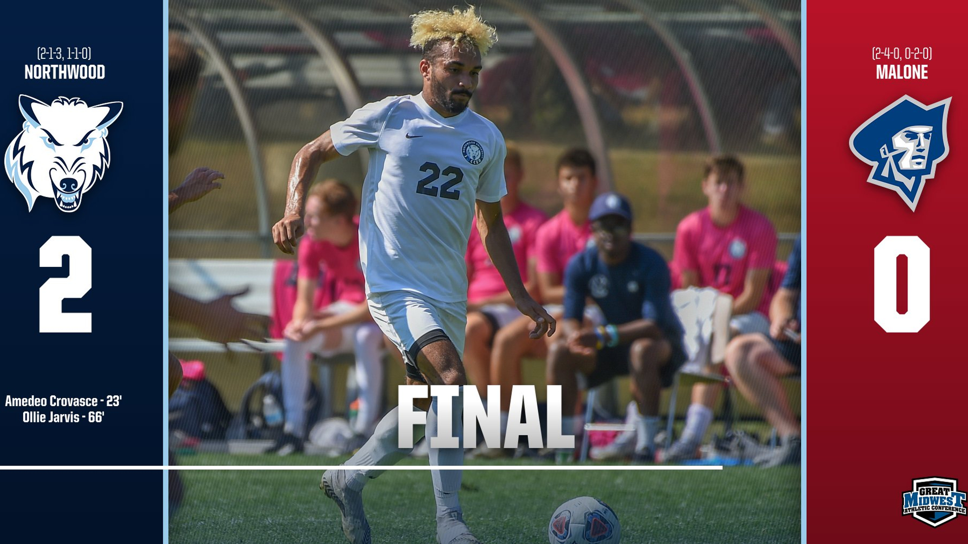 Crovasce And Co. Get First GMAC Win For Men's Soccer, 2-0 Versus Malone