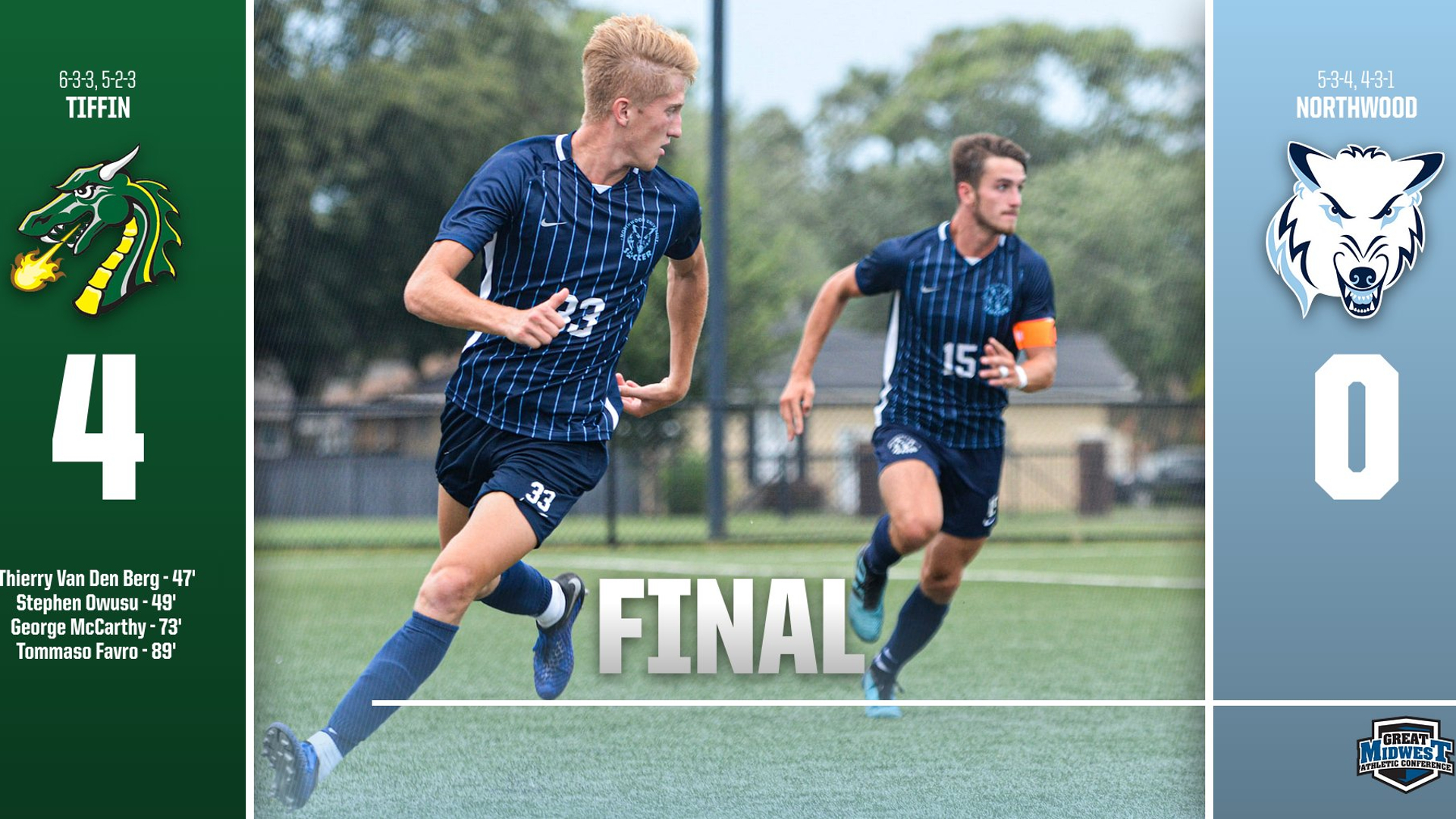 Rough Second Half Proves Costly For Men's Soccer As They Fall To Tiffin, 4-0