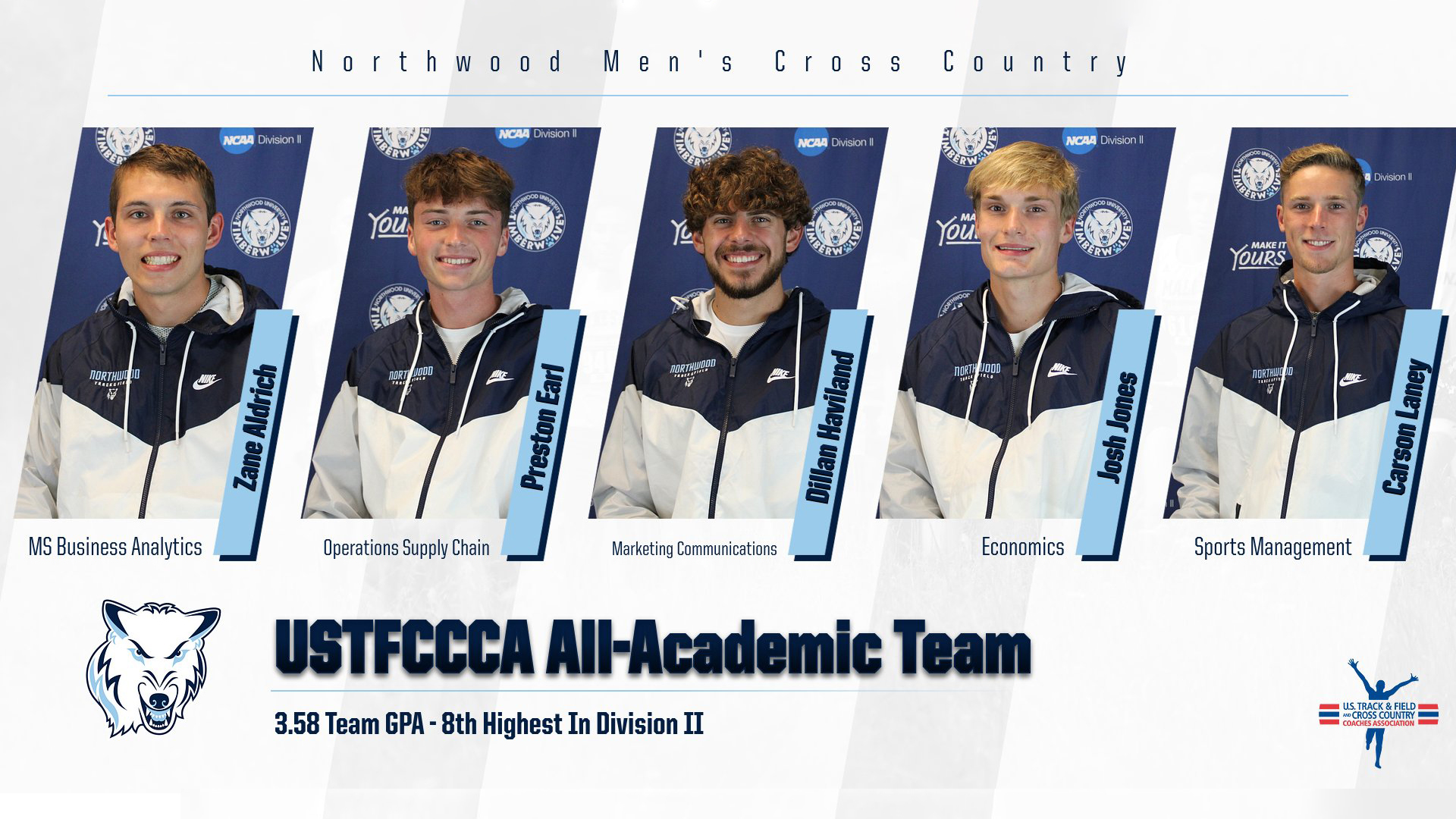 Five Athletes Named To USTFCCCA Cross Country All-Academic Lists