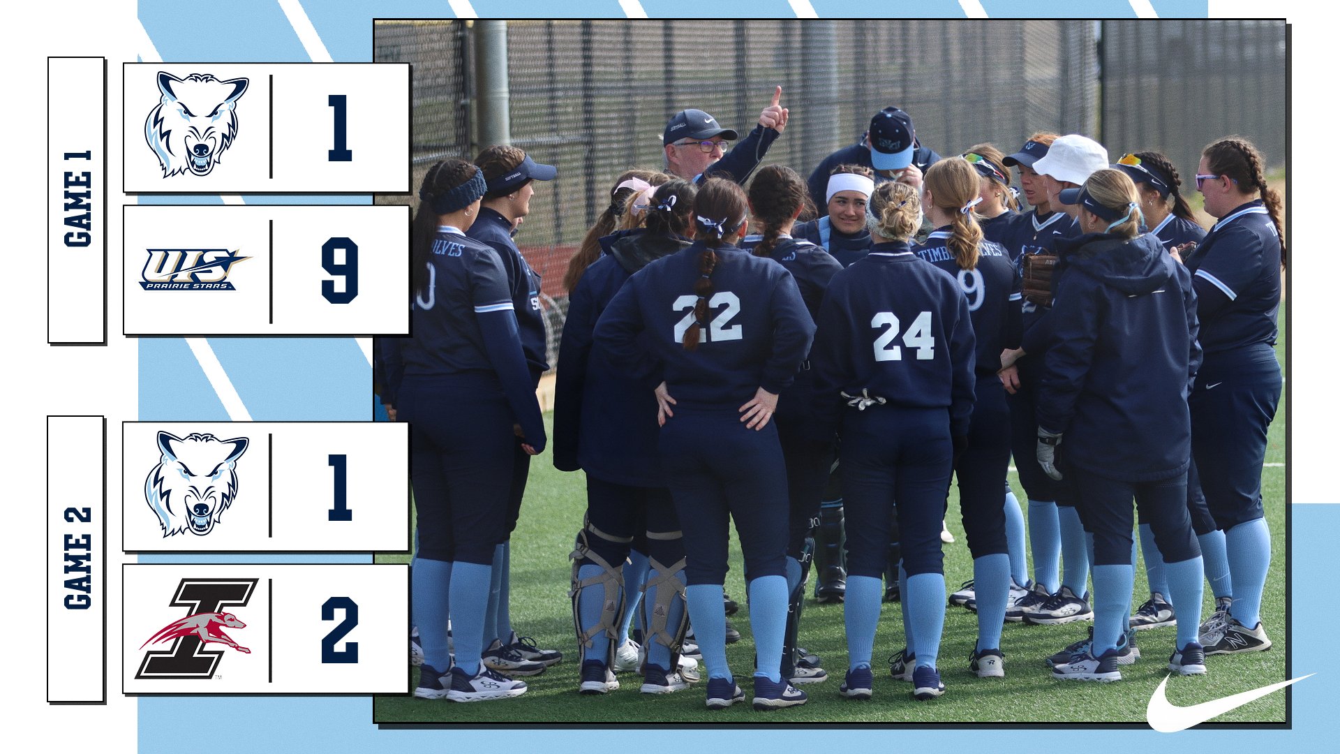 Softball Drops Two On The Second Day Of The Blue bridge Battle