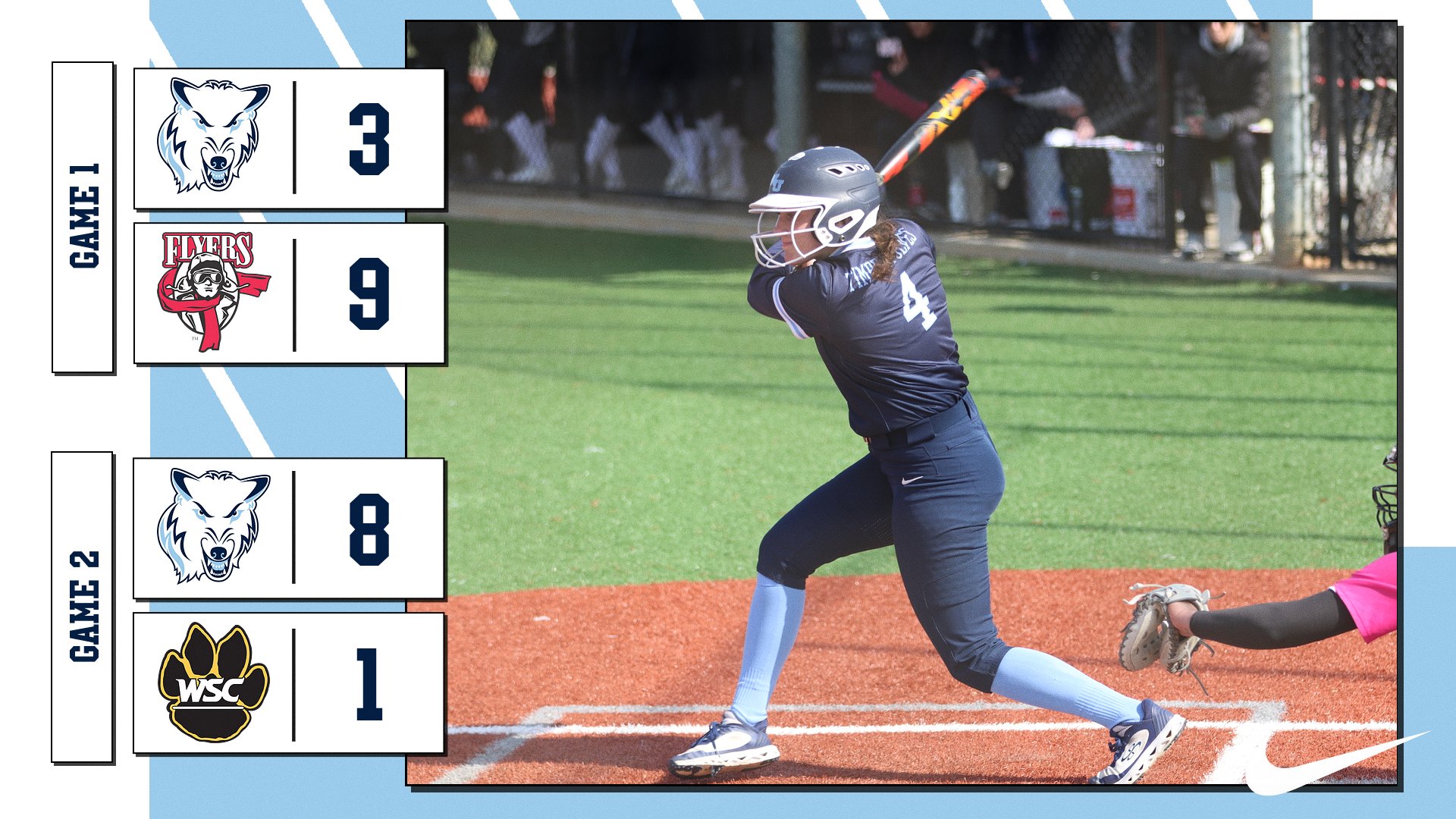 Softball Bounces Back To Take Split On Day Two In Florida
