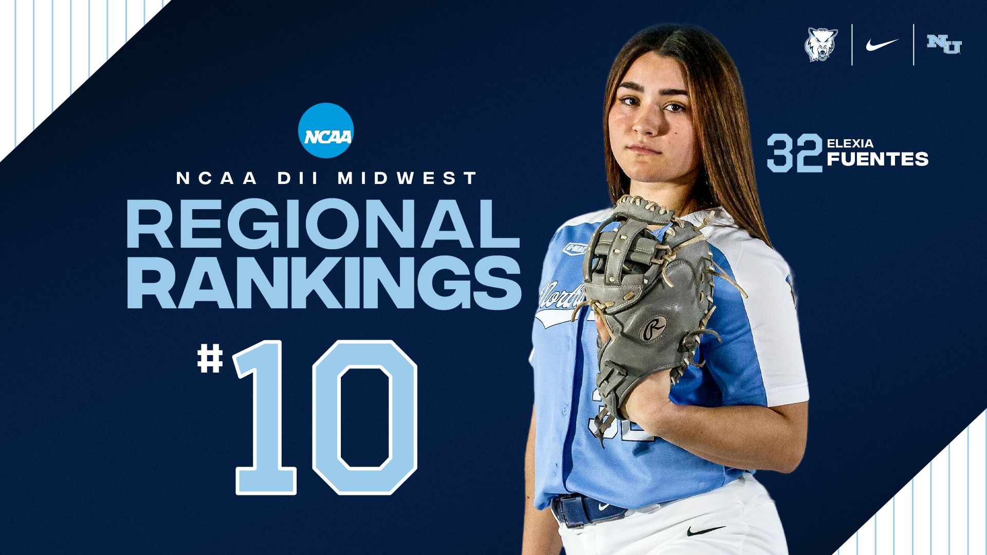 Softball Slotted No. 10 In Initial Midwest Regional Rankings