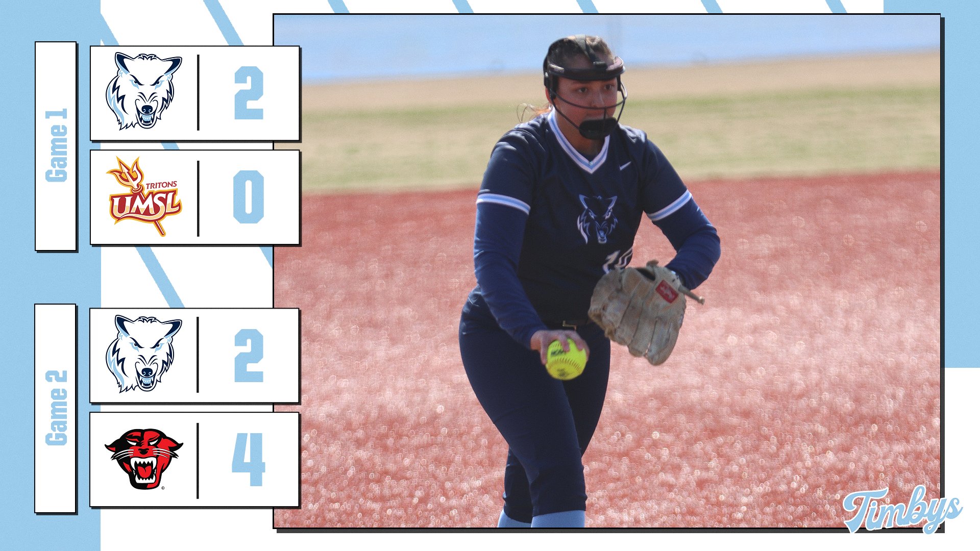 Softball Splits Final Day In Evansville, Ind. As Mutter Throws First Career Shutout