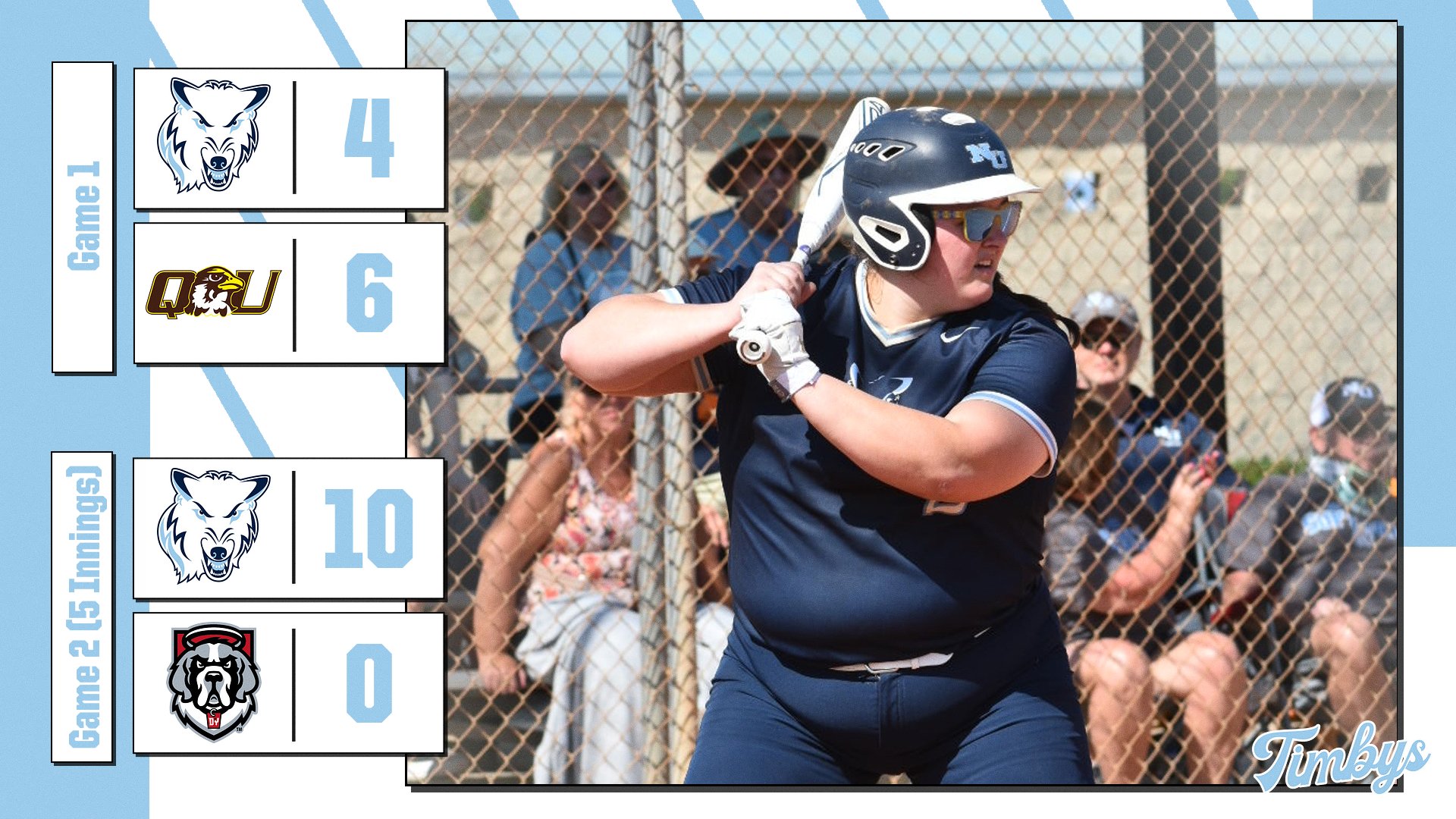 Steimel Shines As Softball Splits Day Three In Florida Versus Quincy And D'Youville