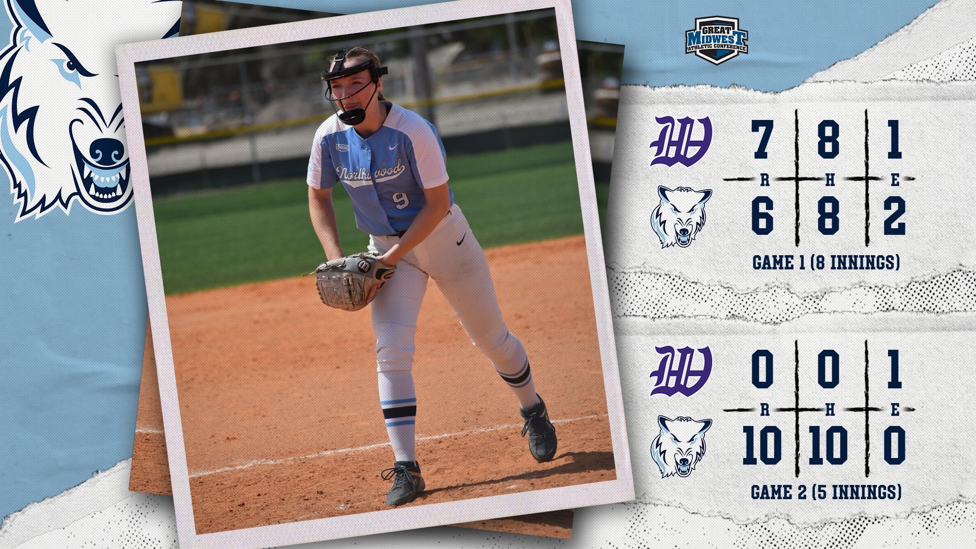 Emily Cox Throws No-Hitter As Timberwolves Split With KWC