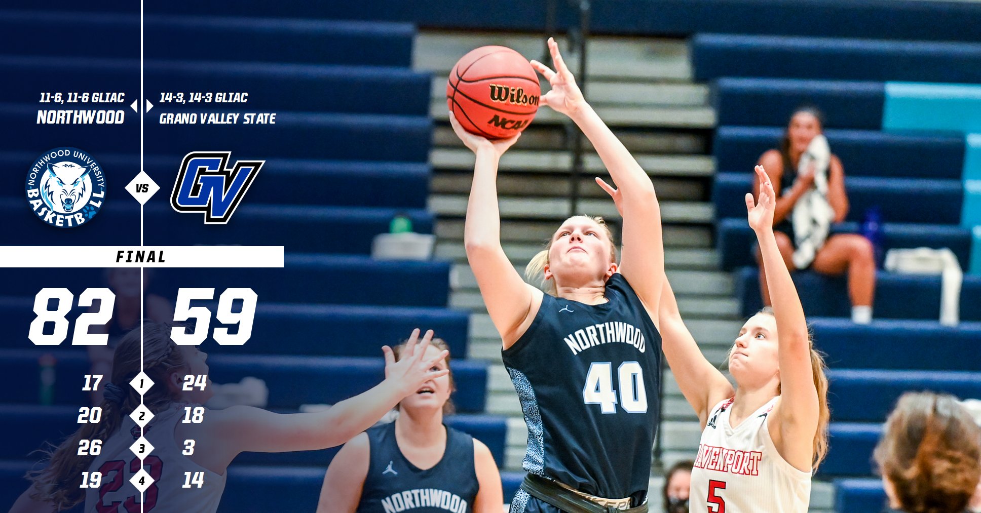 Women's Basketball Claims 82-59 Road Win At No. 18 Grand Valley State
