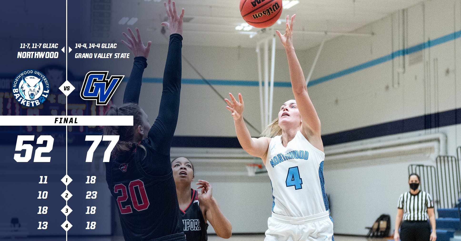 Women's Basketball Falls At No. 18 Grand Valley State 77-52