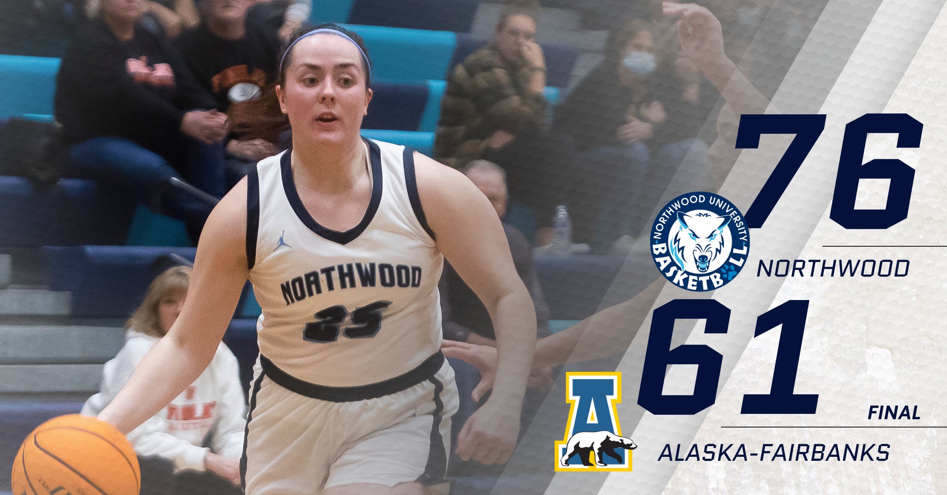 Women's Basketball Moves To 5-0 With 76-61 Win Over Alaska Fairbanks