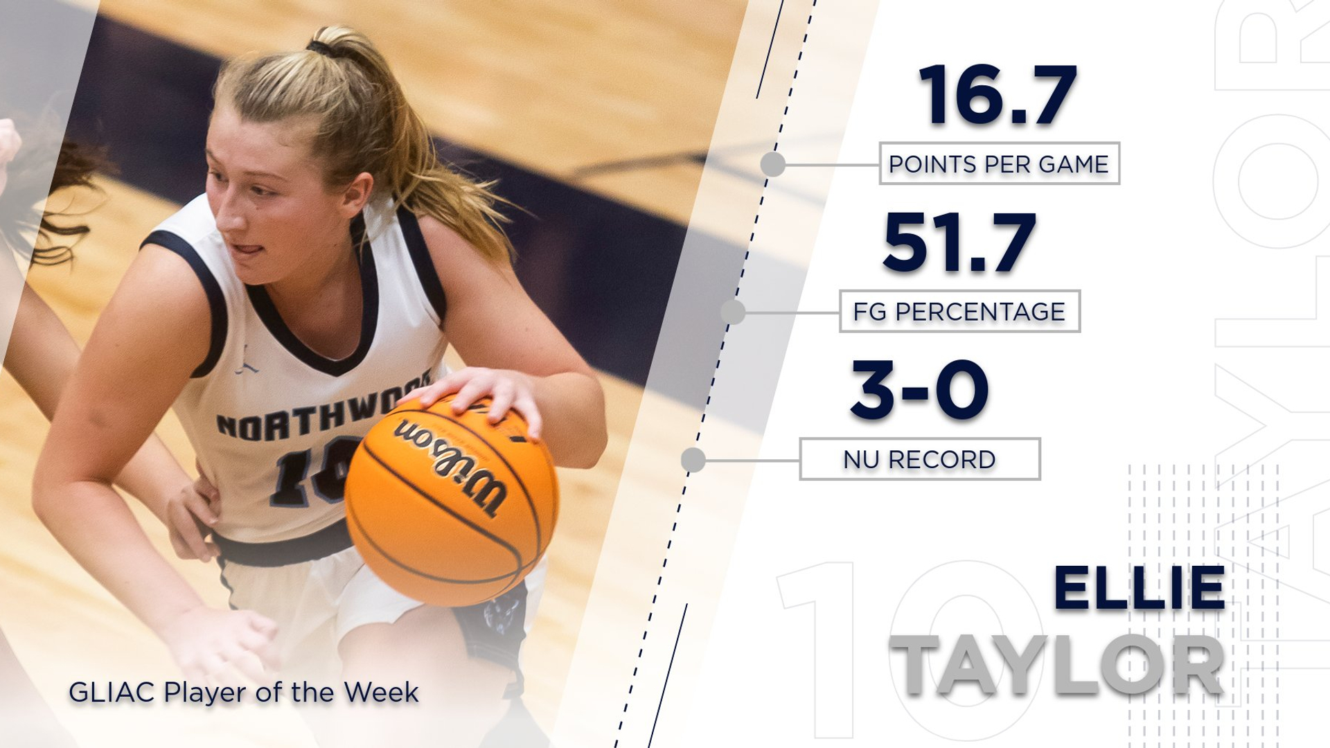 Ellie Taylor Named GLIAC South Division Player of the Week