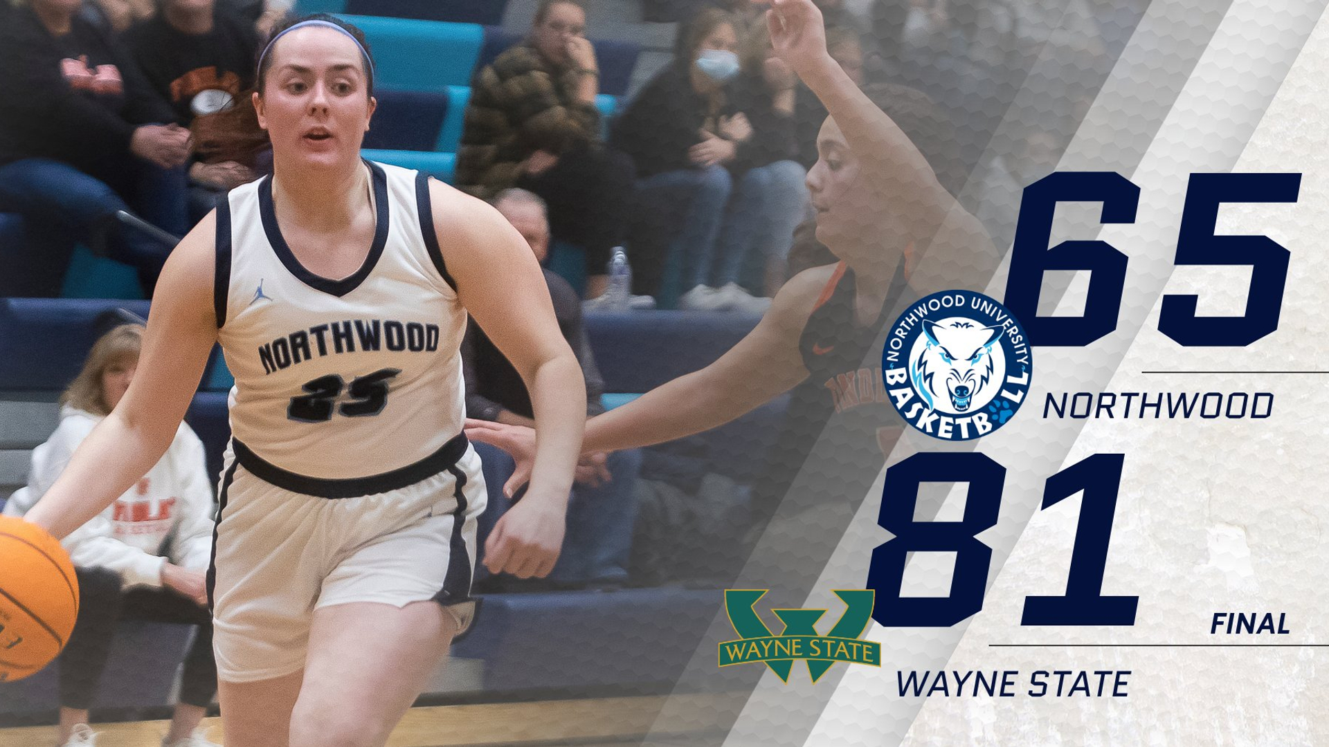Women's Basketball Win Streak Ends With 81-65 Loss To Wayne State