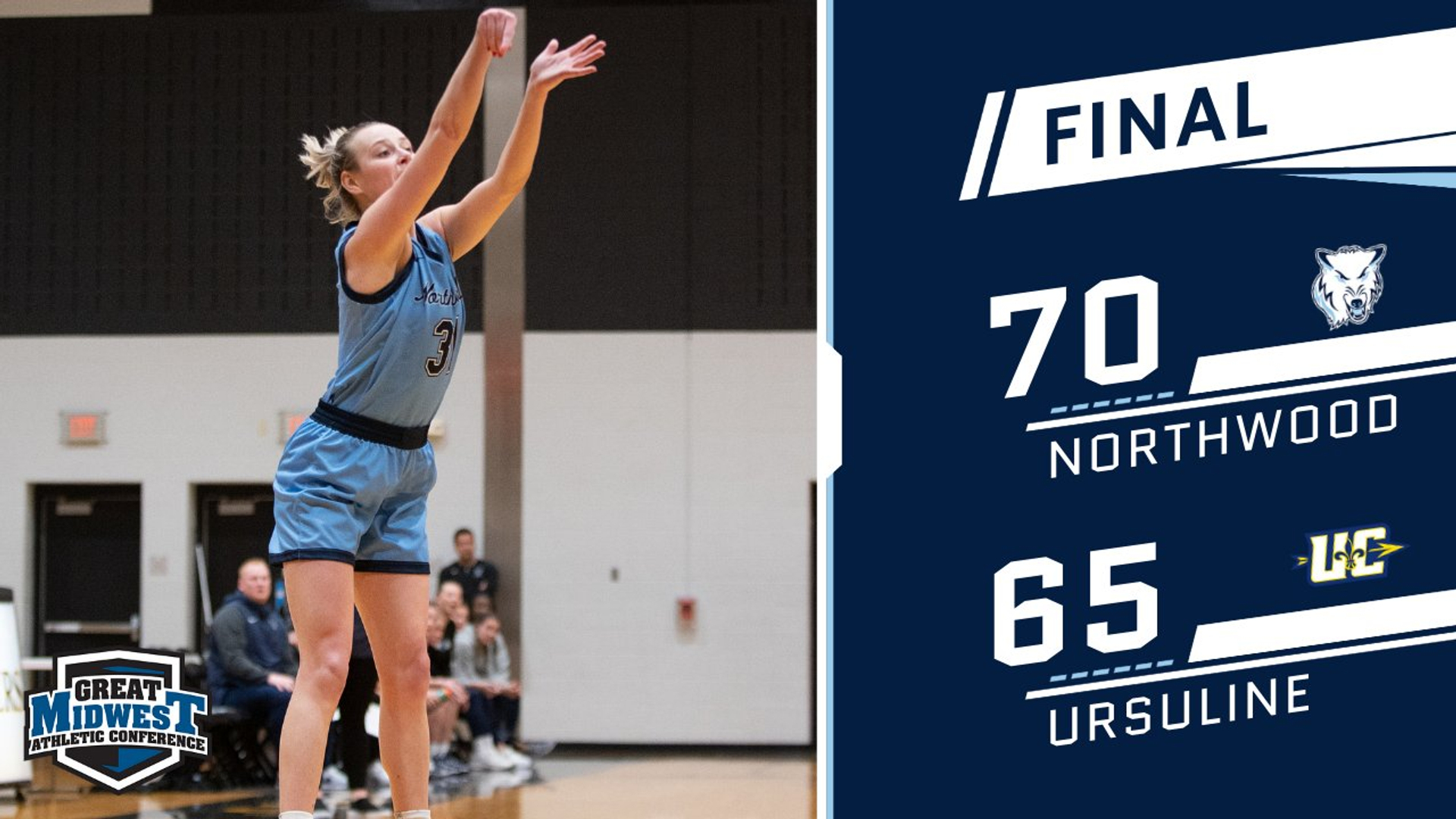 Women's Basketball Posts Fifth Straight Win, Defeating Ursuline 70-65