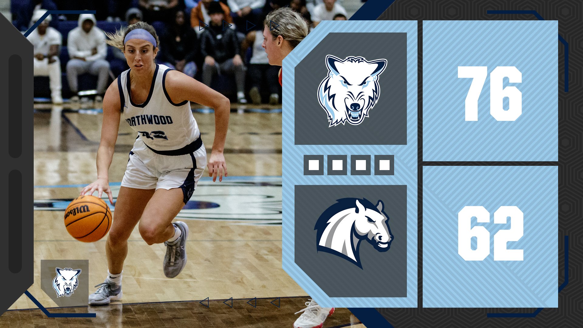 Women's Basketball Tabs 76-62 WIn Over Hillsdale In Midland