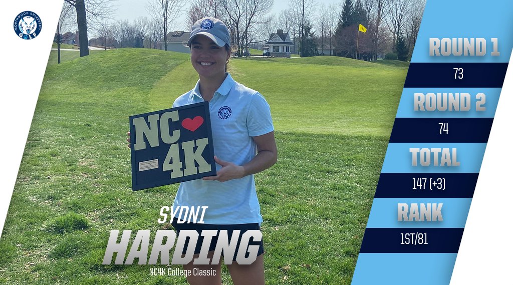 Sydni Harding Earns Medalist Honors At  NC4K Classic - Women's Golf Places Fourth