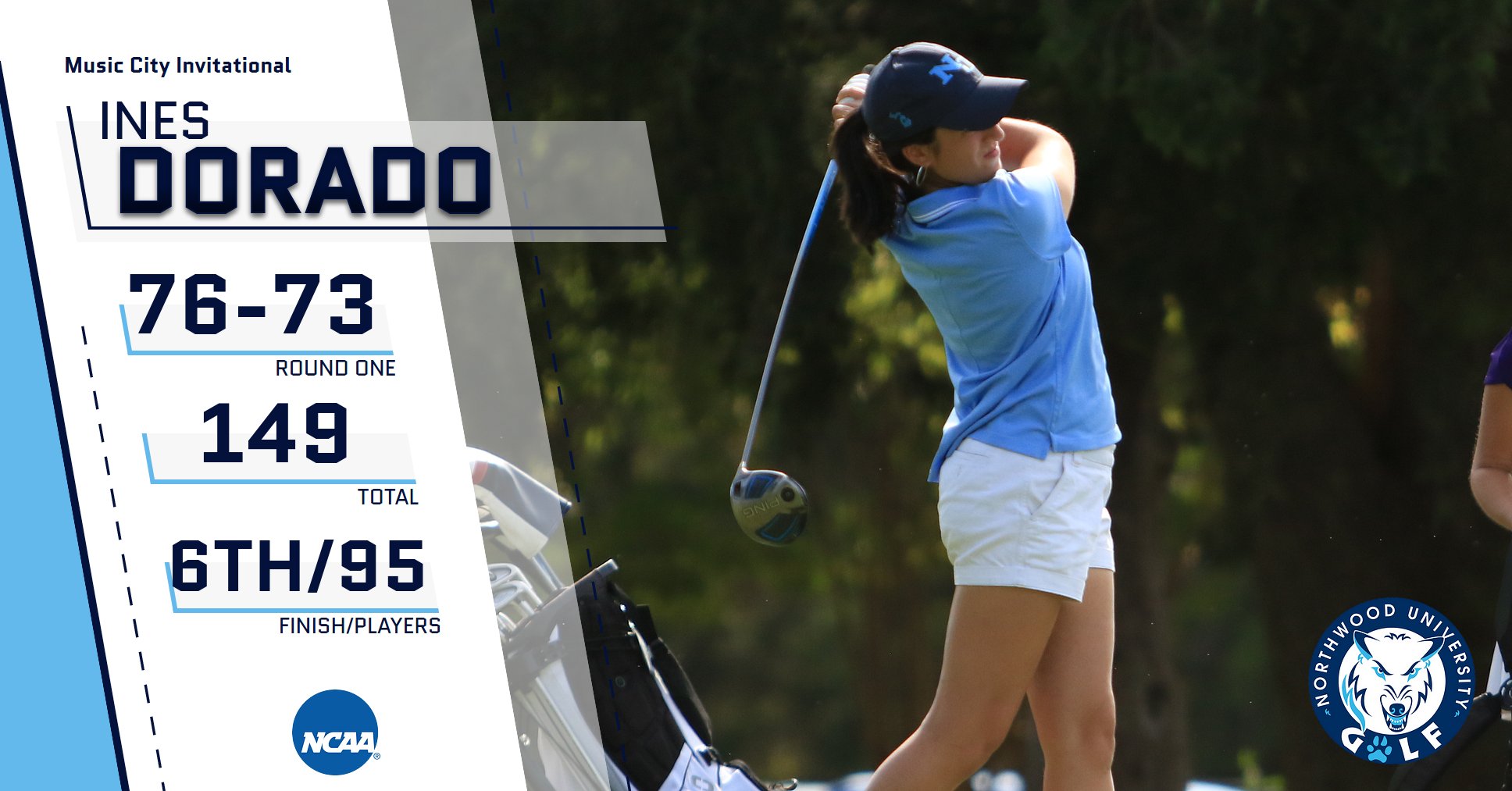 Women's Golf Ties For Second At Music City Invitational