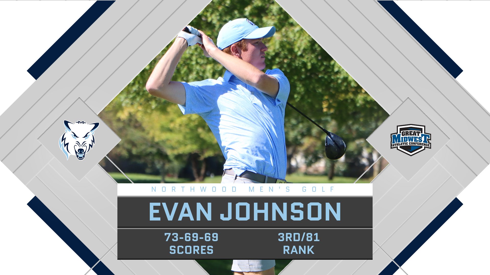 Evan Johnson's Record-Breaking Performance Leads Men's Golf At Fall Midwest Regional