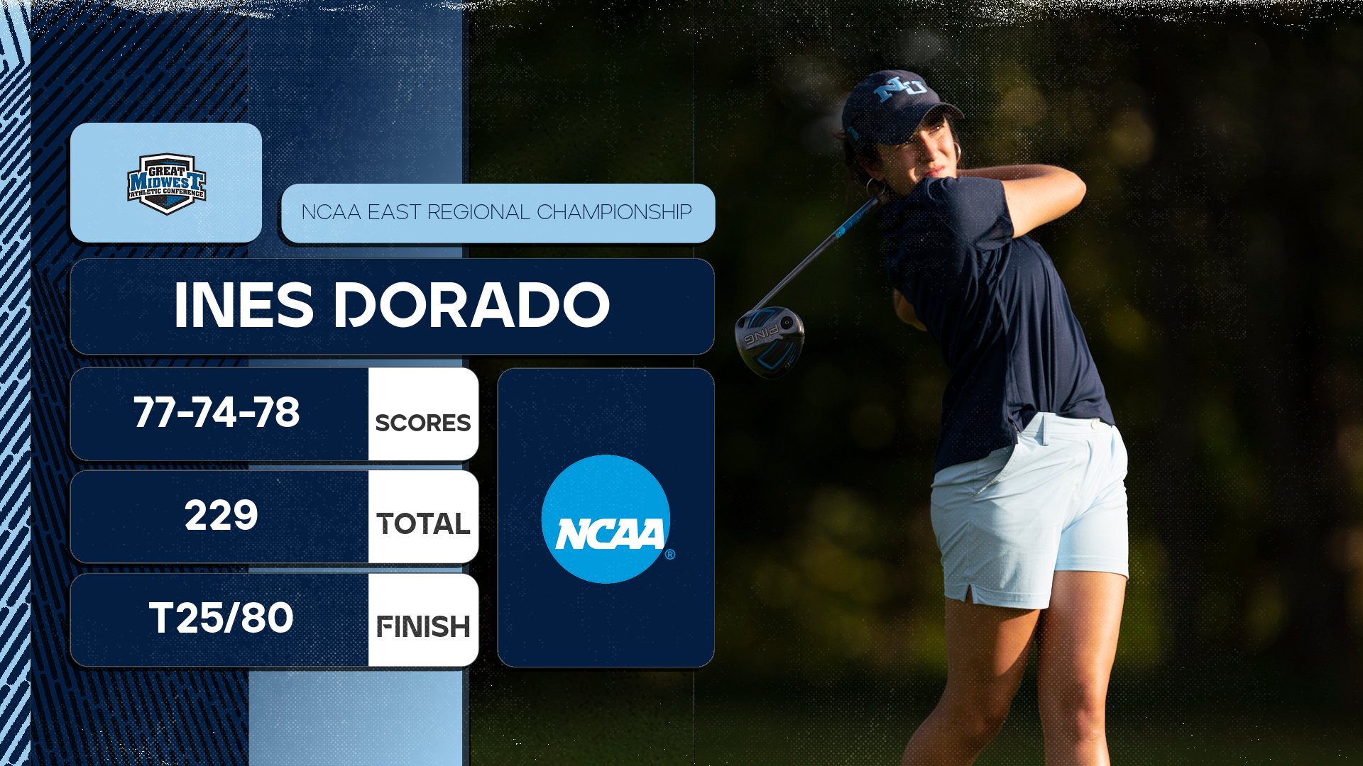 Ines Dorado Concludes Career At The NCAA East Regional Championship