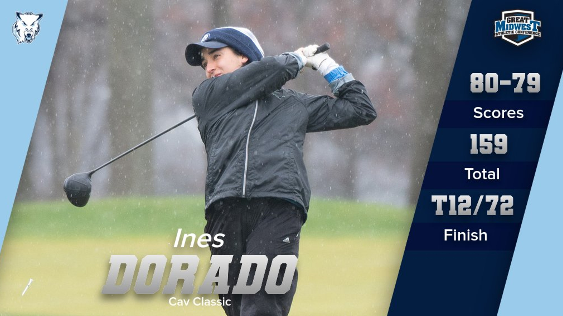 Women's Golf Ties for Seventh At Cav Classic