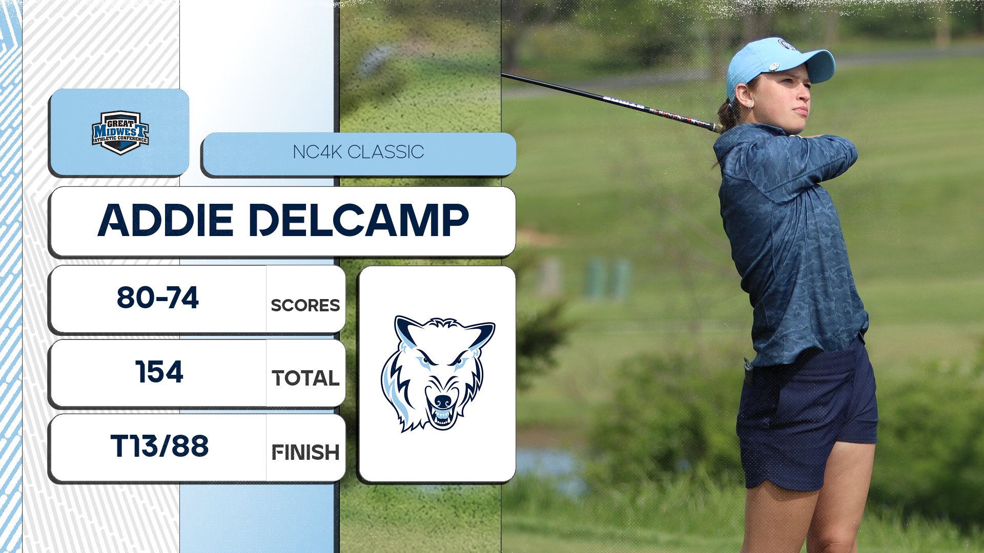 Women's Golf Places Ninth At The NC4K College Classic