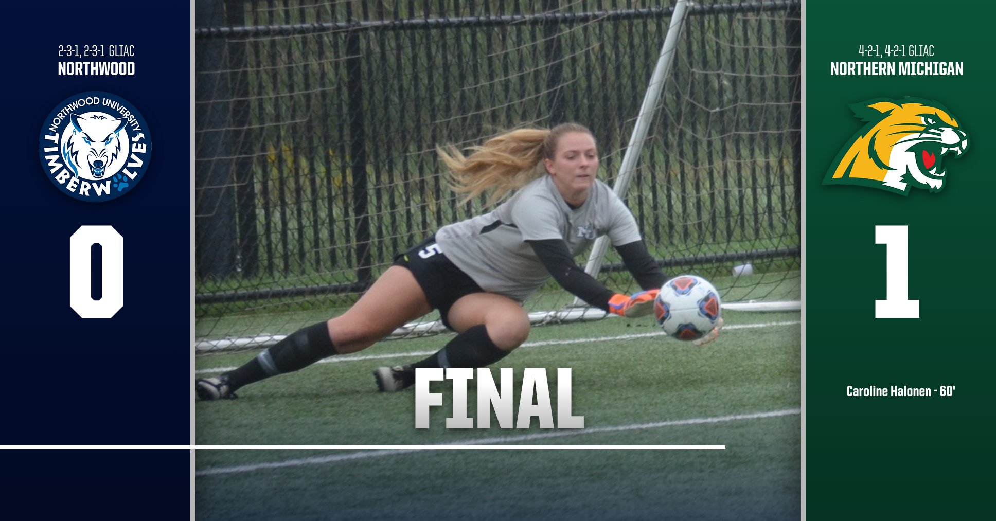 Women's Soccer Drops 1-0 Contest At Northern Michigan