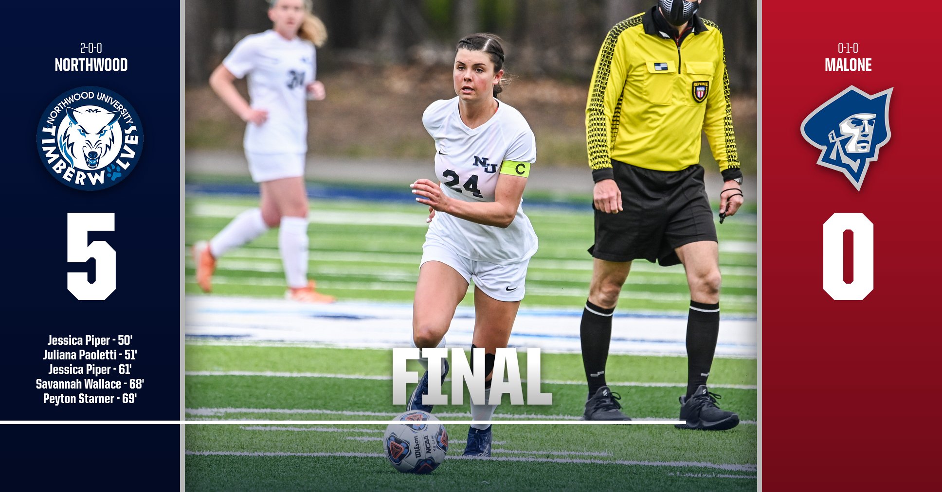 Women's Soccer Moves To 2-0 With 5-0 Win At Malone