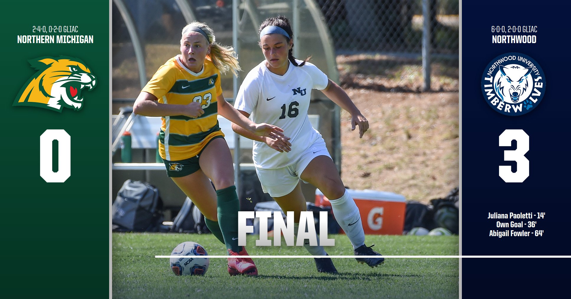 Women's Soccer Moves To 6-0 With 3-0 Victory Over Northern Michigan