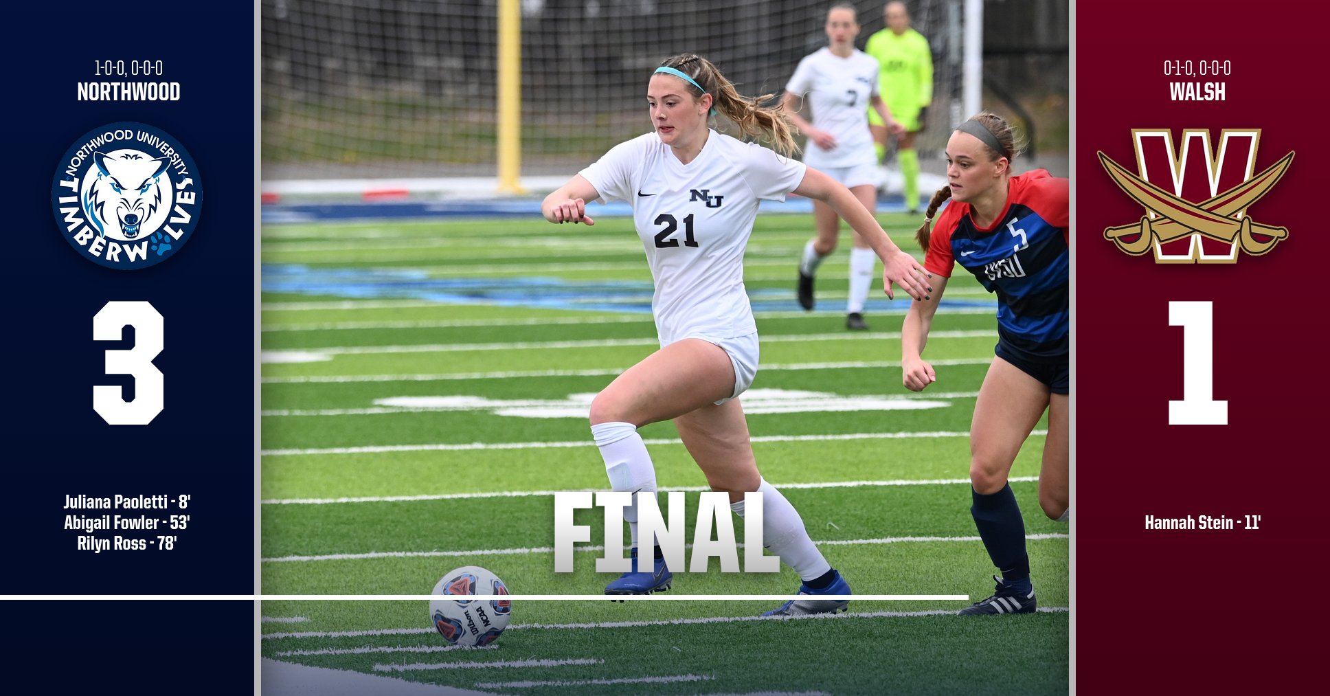 Women's Soccer Opens Season With 3-1 Win At Walsh