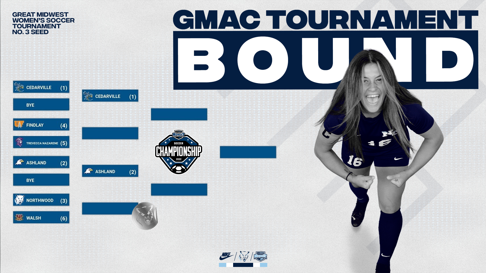 Women's Soccer Gets Set To Host First Conference Tournament Match In School History