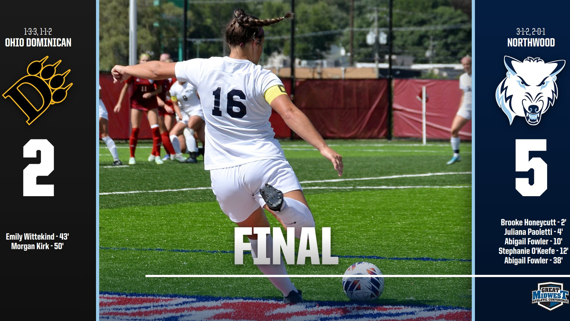 An Early Offensive Explosion Leads To a 5-2 Victory For Women's Soccer