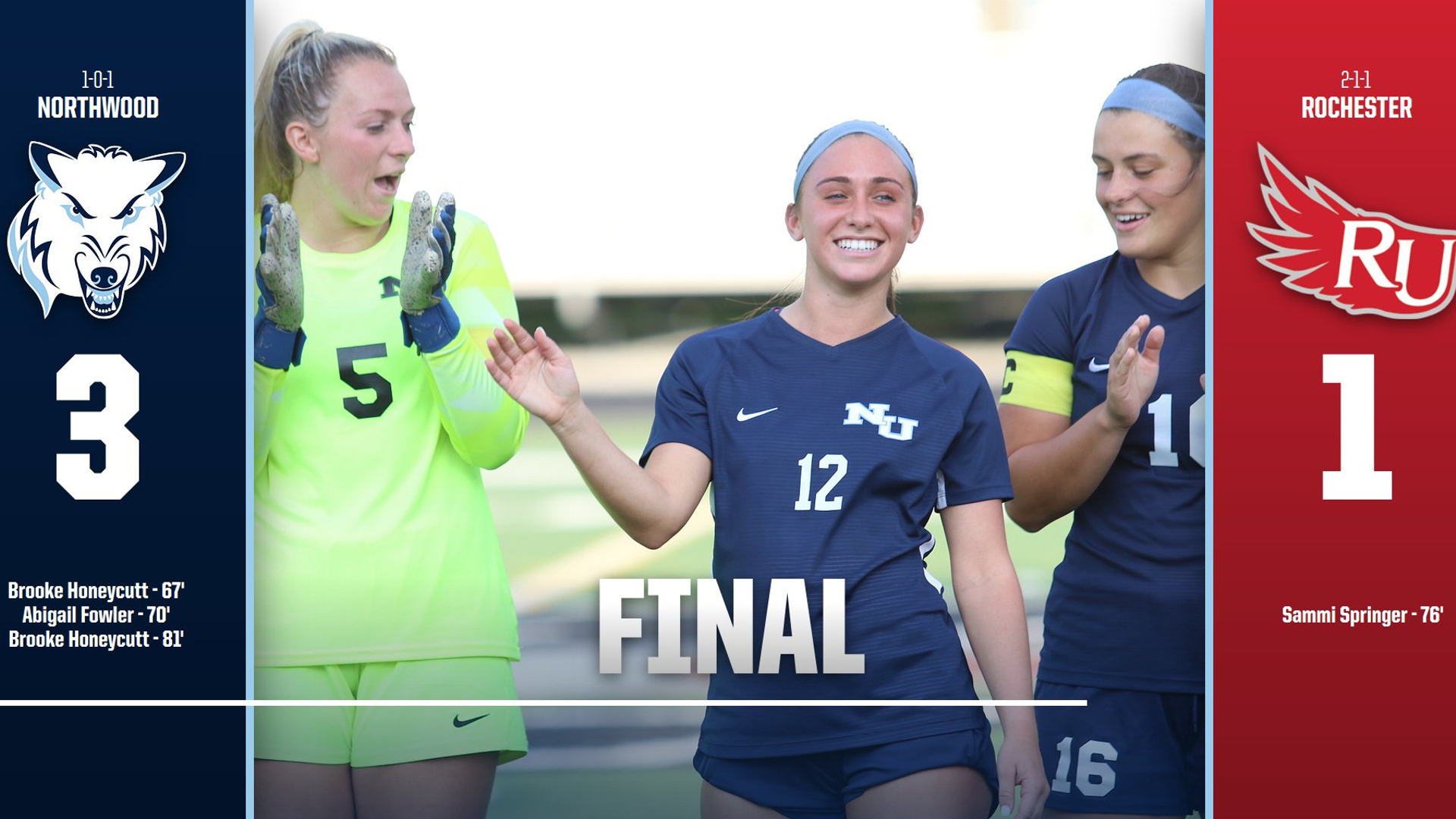Women's Soccer Gets The Win Over Rochester, 3-1, Behind Honeycutt And Co.