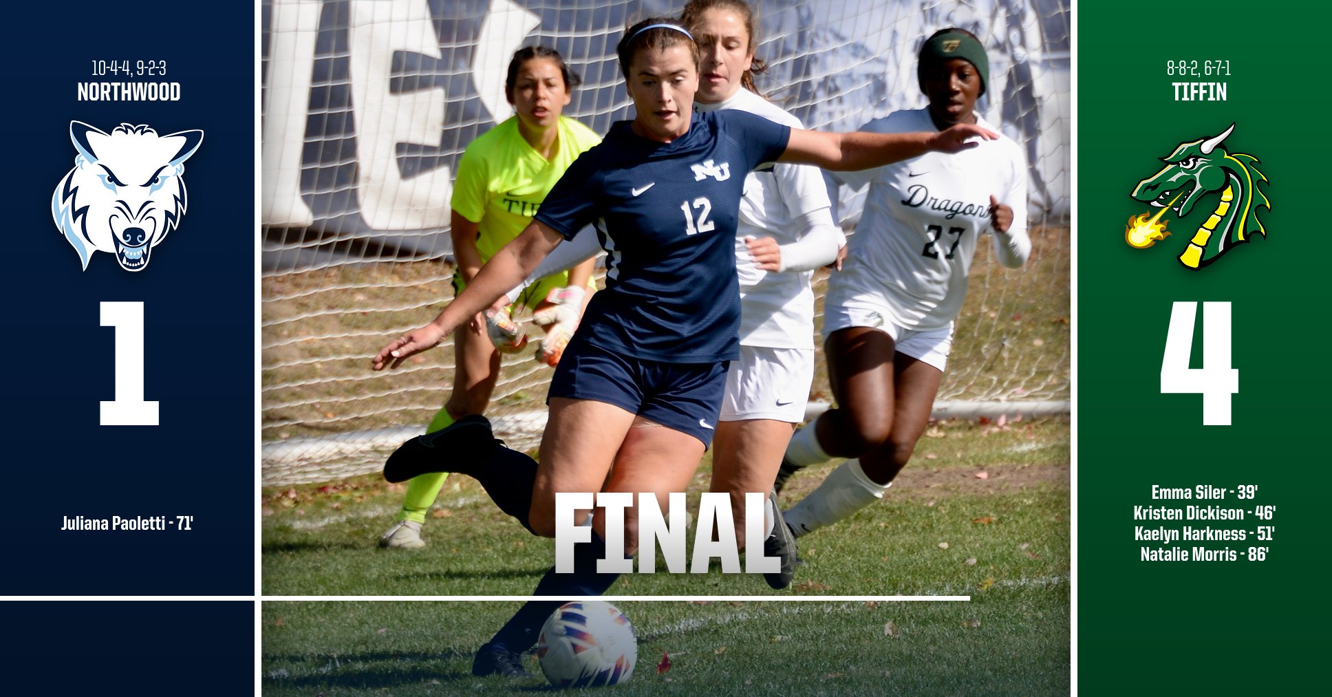Women's Soccer Faces Hiccup As They Fall At Tiffin, 4-1