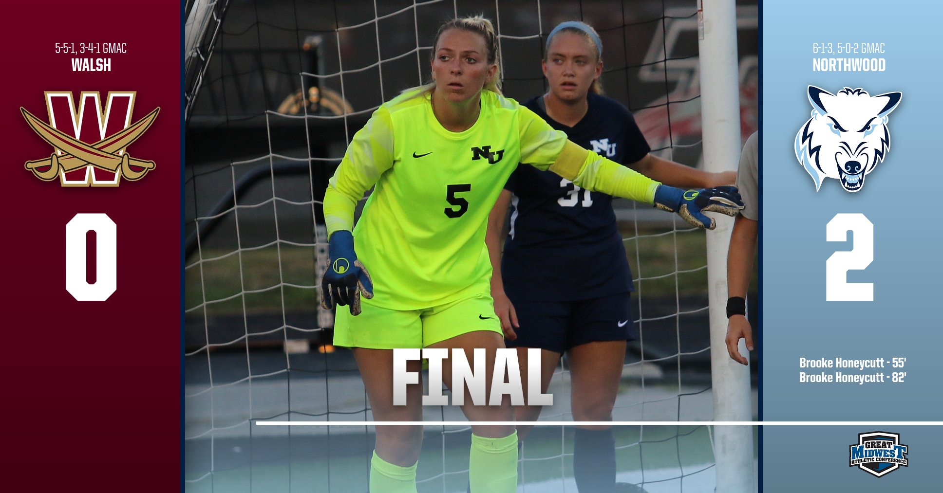 Women's Soccer Remains Unbeaten In The GMAC With 2-0 Win Over Walsh