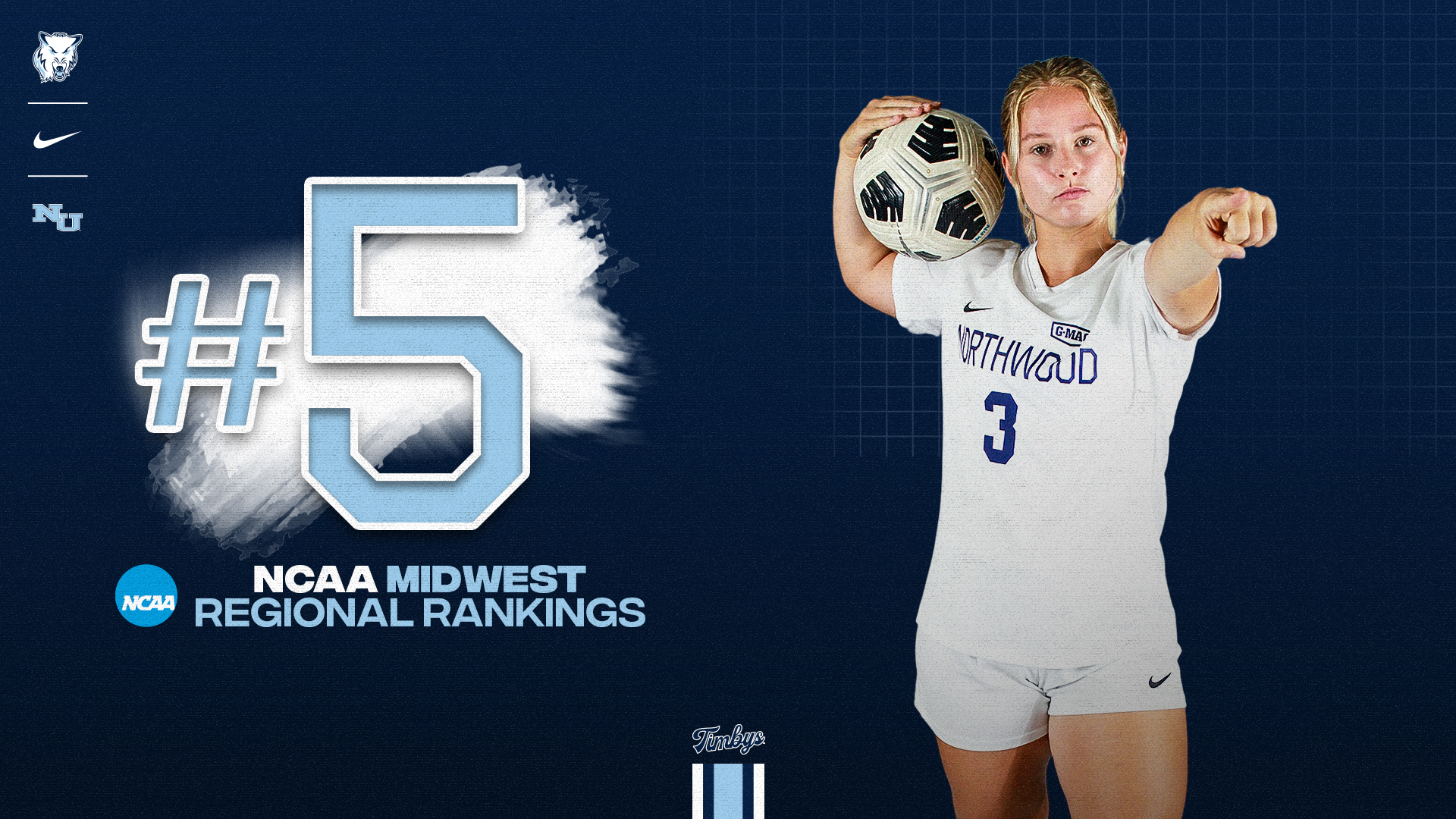 Women's Soccer Debuts At No. 5 In Initial NCAA Midwest Regional Rankings