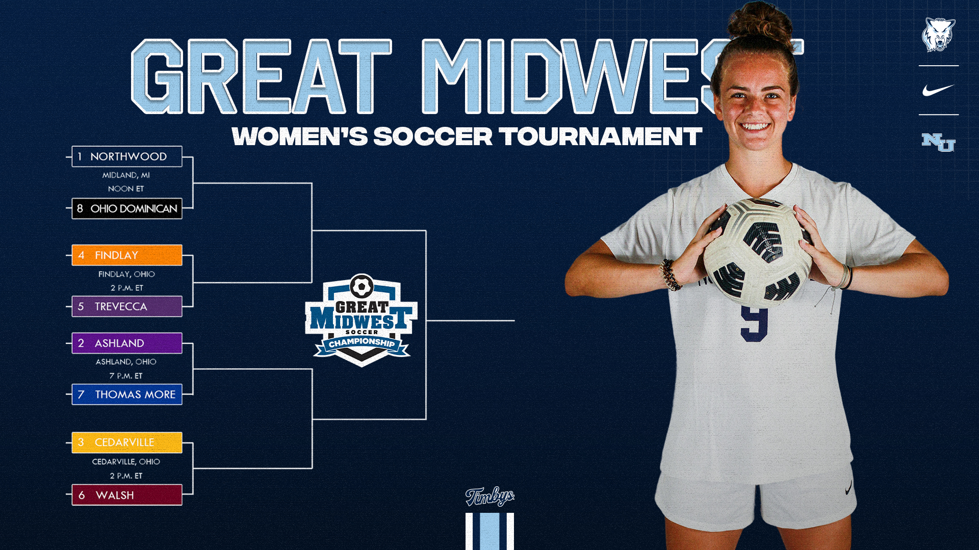 Women's Soccer Set To Host First Round Of G-MAC Tournament For Second Consecutive Year