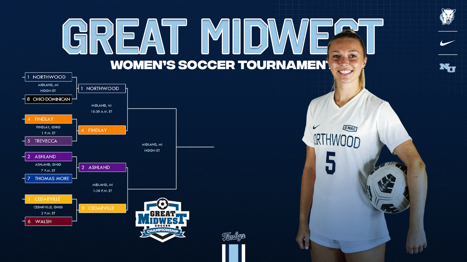 Women's Soccer Set To Host G-MAC Tournament Semis And Final This Weekend