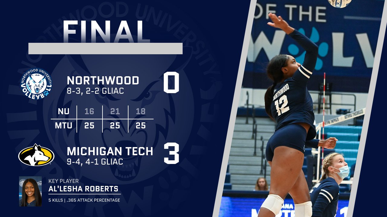 Volleyball Loses To Michigan Tech 3-0
