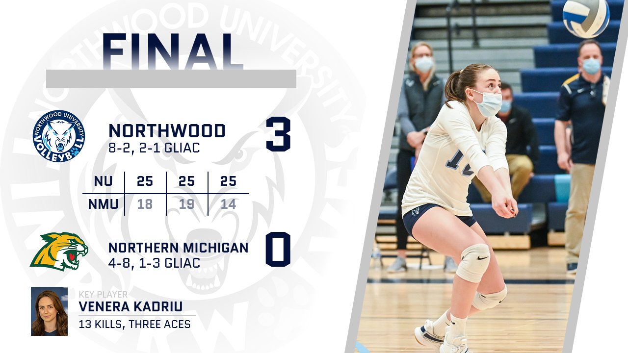 Volleyball Sweeps Home Opener 3-0 Over Northern Michigan