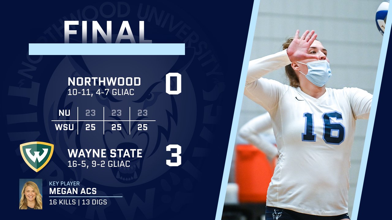 Volleyball Drops 3-0 Match To Wayne State