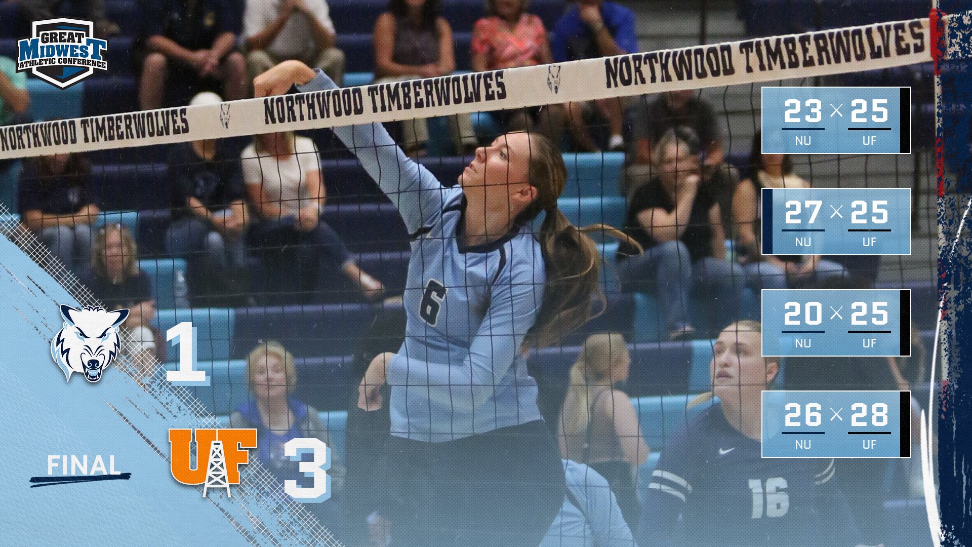 Volleyball Drops Hard-Fought 3-1 Match To Findlay