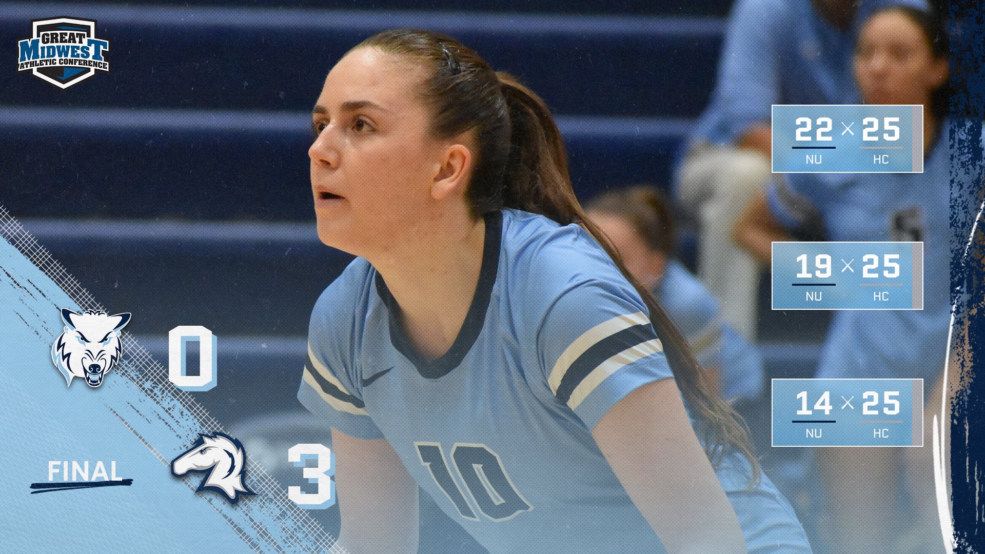 Volleyball Loses 3-0 To Hillsdale In G-MAC Tournament Quarterfinals